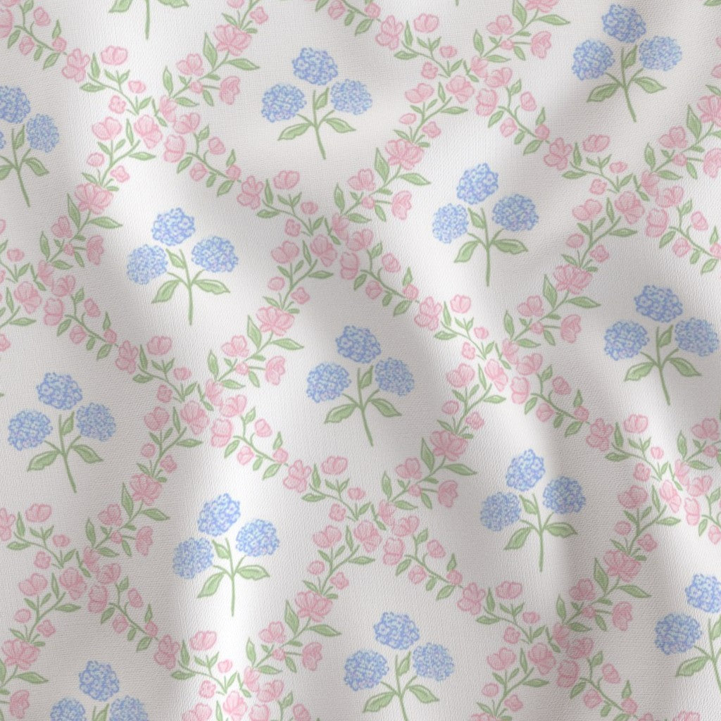 CRÉEZ VOTRE PROPRE SAC